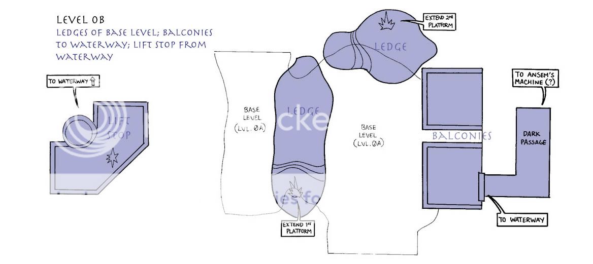 Kingdom hearts hollow bastion waterway secrets motherseka